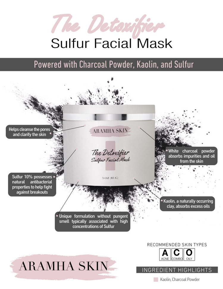 The Detoxifier Sulfur Facial Mask